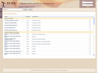 Управление ВУЗом — интерфейс 1